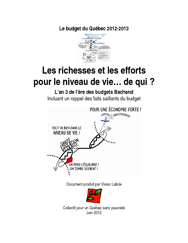 Les richesses et les efforts pour le niveau de vie… de qui?