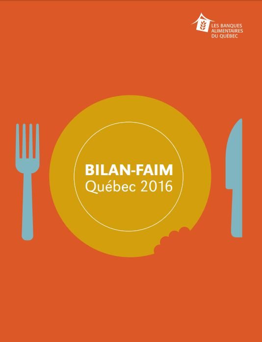 Bilan-Faim