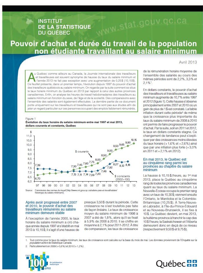 Pouvoir d’achat et durée du travail et de la population non étudiante travaillant au salaire minimum