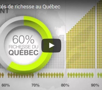 Les inégalités de richesse au Québec