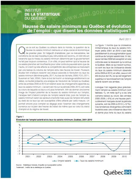 Hausse du salaire minimum au Québec et évolution de l’emploi : que disent les données statistiques ?