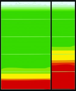 MPC_et_seuils-4b-Image_rouge-jaune-vert-nuages-quintiles-140909