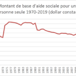 191111-50e-montants