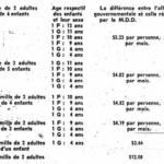 Tableau-6août1971