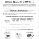 Femmes-inégalités-pauvreté-une