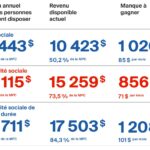 soupe-tableau-451