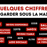 chiffres (4)