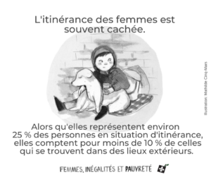 itinérance