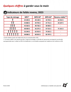 Quelques-chiffres-2024-1