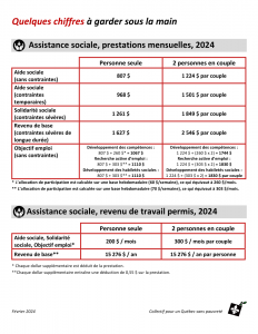 Quelques-chiffres-2024-3