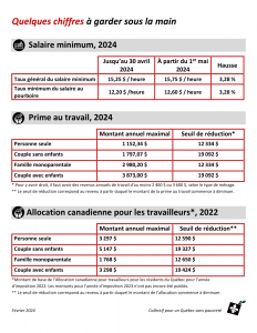 Quelques-chiffres-2024-4