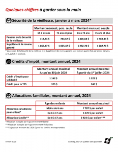 Quelques-chiffres-2024-5