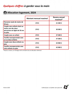Quelques-chiffres-2024-6